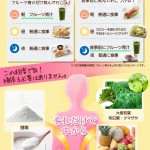 すっきりフルーツ青汁っていつ飲むの？飲む時間｜激安購入と注意点